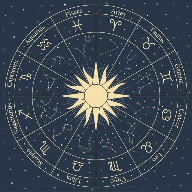 How To Use Astrology In Daily Life?