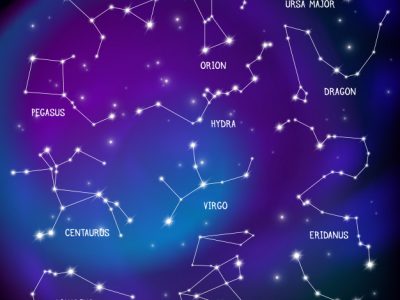 Benefits of Getting Your Birth Chart Analysis