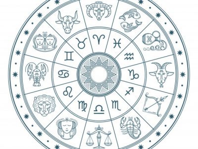 How Far does Indian Astrology date back