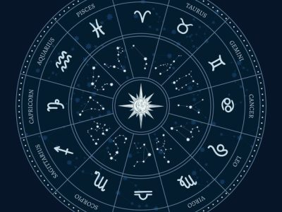 The Purpose of Astrology