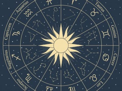 astrology-min
